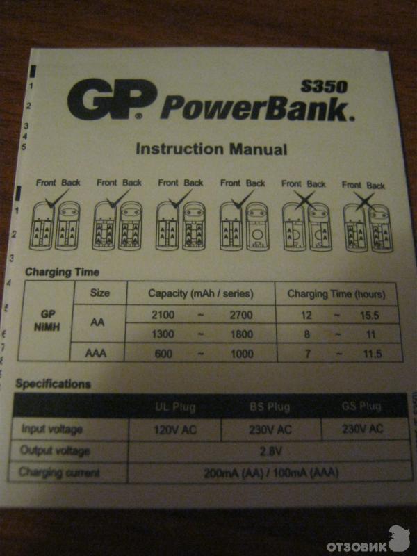 Gp powerbank s350 инструкция на русском