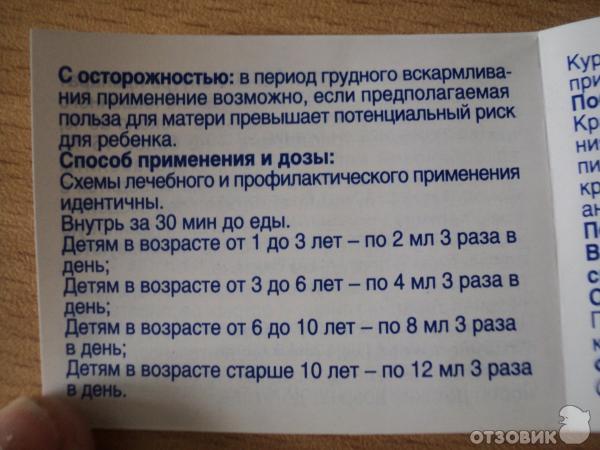 Цитовир 3 Цена Минск