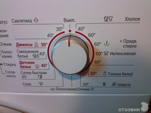 Bosch Classixx 5 инструкция к стиральной машине - фото 9
