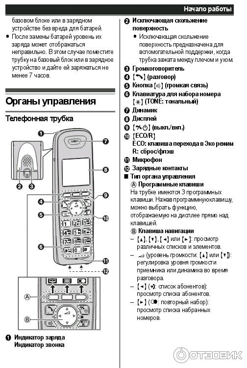 Panasonic Kx-tg6521ru    -  10