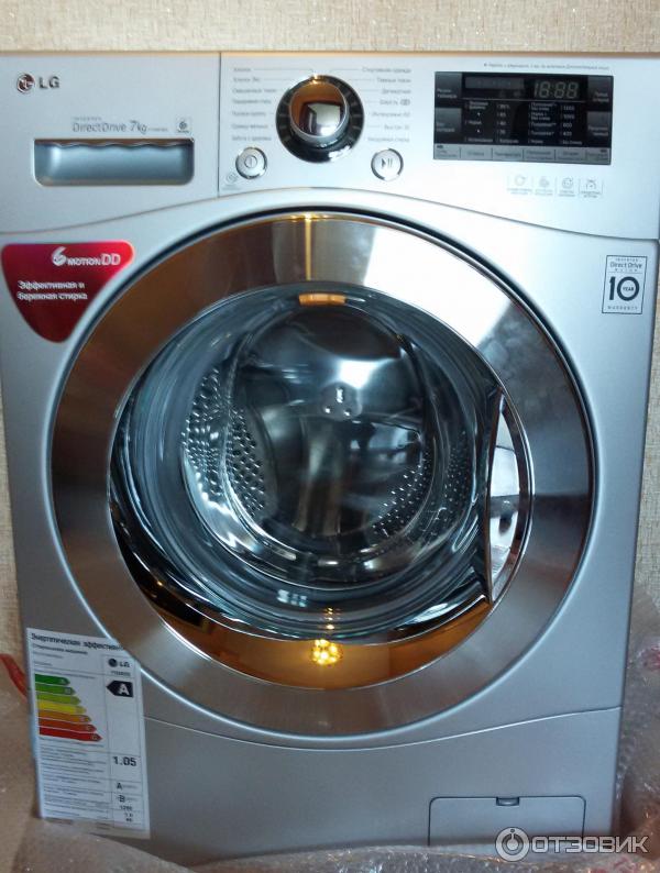 Инструкция к стиральной машины indesit 2296xw
