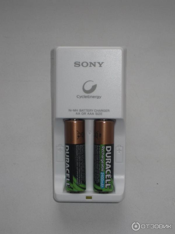   Sony Cycle Energy  -  2