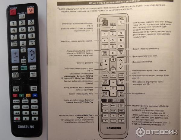 Samsung A32 Инструкция По Эксплуатации