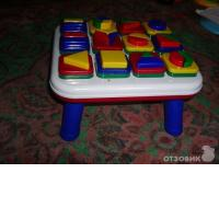 Отзыв о Развивающая игра Activity Table