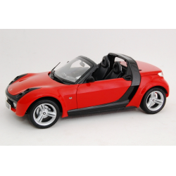 Smart Roadster Roadster cabrio кабриолет — фото, цены и отзывы. Smart