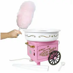 Отзыв о Аппарат для приготовления сахарной ваты "Cotton Candy Maker"