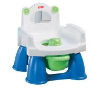 Отзыв о Музыкальный горшок Fisher Price