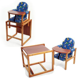 Детские столы и стульчики