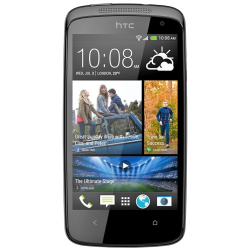 Отзыв о Смартфон Htc Desire 500 dual sim