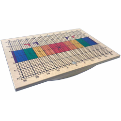 Отзыв о Тренажер для мозжечковой стимуляции Доска Бильгоу