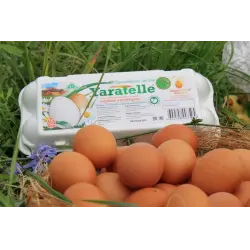 Отзыв о Яйца куриные Yaratelle