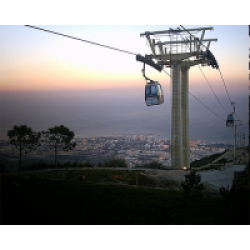 Отзыв о Канатная дорога Teleferico de Benalmadena (Испания, Бенальмадена Коста)