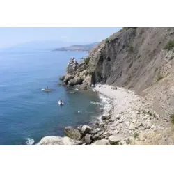 Отзыв о Бухта Любви (Крым)