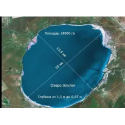 Отзыв о Экскурсия на озеро Эльтон (Россия, Волгоградская область)