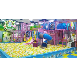 Отзыв о Детский парк развлечений "Мадагаскар" (Россия, Челябинск)