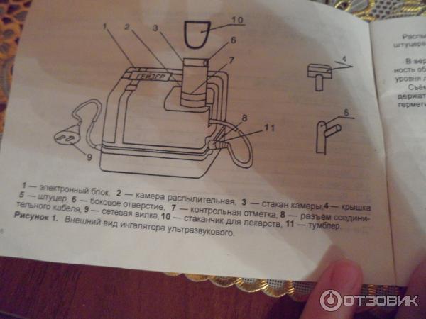 инструкция ингалятора гейзер