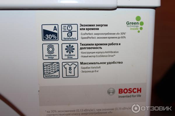 Стиральная машина Bosch WAS 20443 OE фото