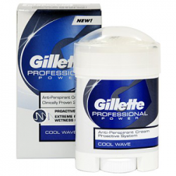 Отзыв о Дезодорант кремовый Gillette Professional Cool Wave