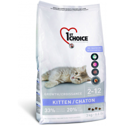 Отзыв о Корм для кошек 1st Choice kitten