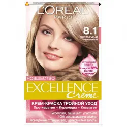 Отзыв о Крем-краска для волос L'Oreal Paris Excellence Creme