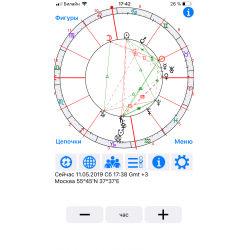 Астро калуга. Astro Chart. Astrocharts Pro инструкция. Картинки автропрограмма Астро z. Astro Charts Pro инструкция на русском.