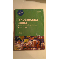 Отзыв о Серия книг "Рятівник Українська мова у визначеннях, таблицях і схемах" - издательство Ранок