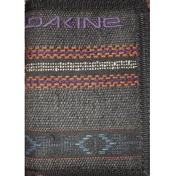 Отзыв о Кошелек Dakine