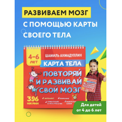 Карта тела ахмадуллин