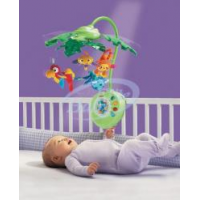 Отзыв о Мобиль на кроватку Fisher-Price "Тропический лес"