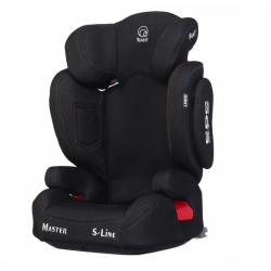 Отзыв о Автокресло Rant Master isofix SPS