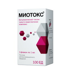 Отзывы о Инъекции ботулотоксина Миотокс
