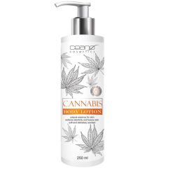 Отзыв о Лосьон для тела Ceano Cosmetics Cannabis