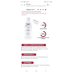 Отзыв о Лосьон для тела Eucerin Atopi Control