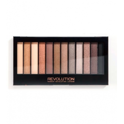 Отзыв о Палетка теней для век Makeup Revolution Iconic 2