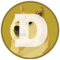 Отзыв о Криптовалюта Dogecoin