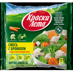 Вкусные рецепты с мексиканской смесью