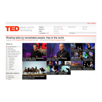 Отзыв о Выступления TED