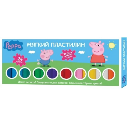 Peppa Pig из пластилина: как слепить Свинку Пеппу | В мире детей | Дзен