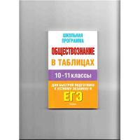 Отзыв о Книга "Обществознание в таблицах 10-11 класс" - Баранов П.А.