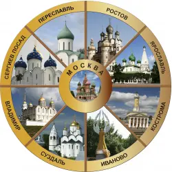 Отзыв о Туристический маршрут "Золотое кольцо России" (Россия)