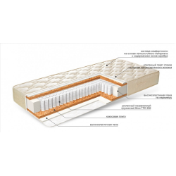 Матрас био импульс family