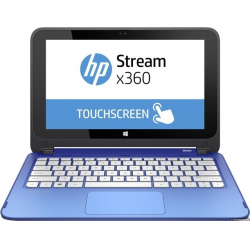 Отзыв о Ноутбук HP Stream x360