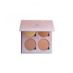 Отзыв о Палитра теней Anastasia Beverly Hills Glow Kit