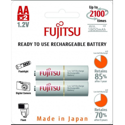 Отзыв о Аккумулятор Fujitsu 1900mAh