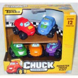 Грузовик Tonka Chuck friends