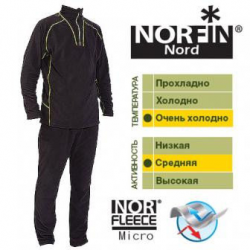 Отзыв о Термобелье мужское Norfin Nord