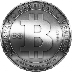 Отзыв о Криптовалюта BitCoin (BTC)