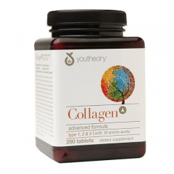 Отзыв о БАД Youtheory Collagen