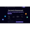 Фото Coinfy.cc - онлайн сервис по обмену электронной валюты