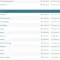 Фото Учетная система PROD - программа для Windows